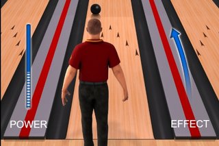 Классический боулинг